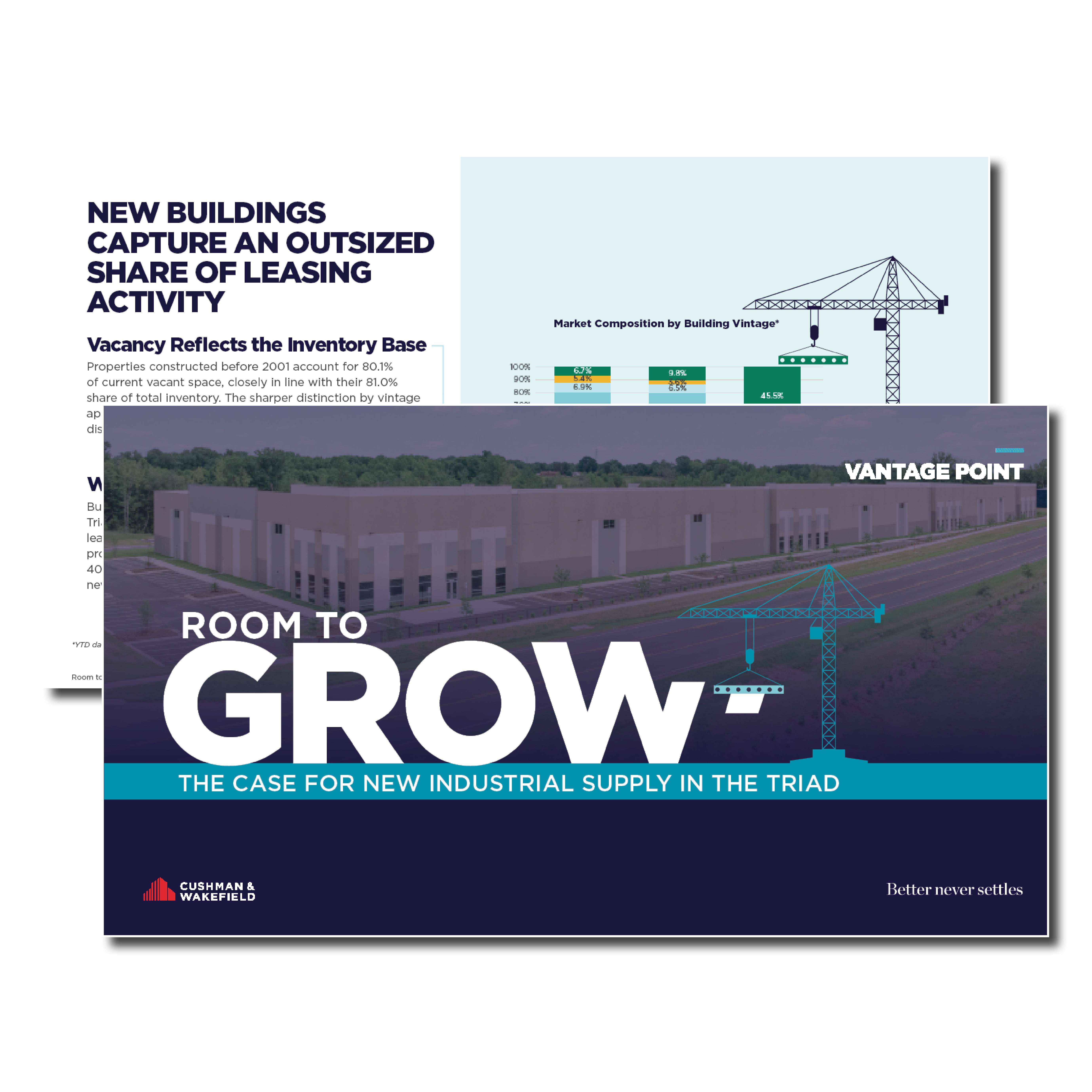 Room to Grow - New Industrial Supply in The Triad Report Thumbnail