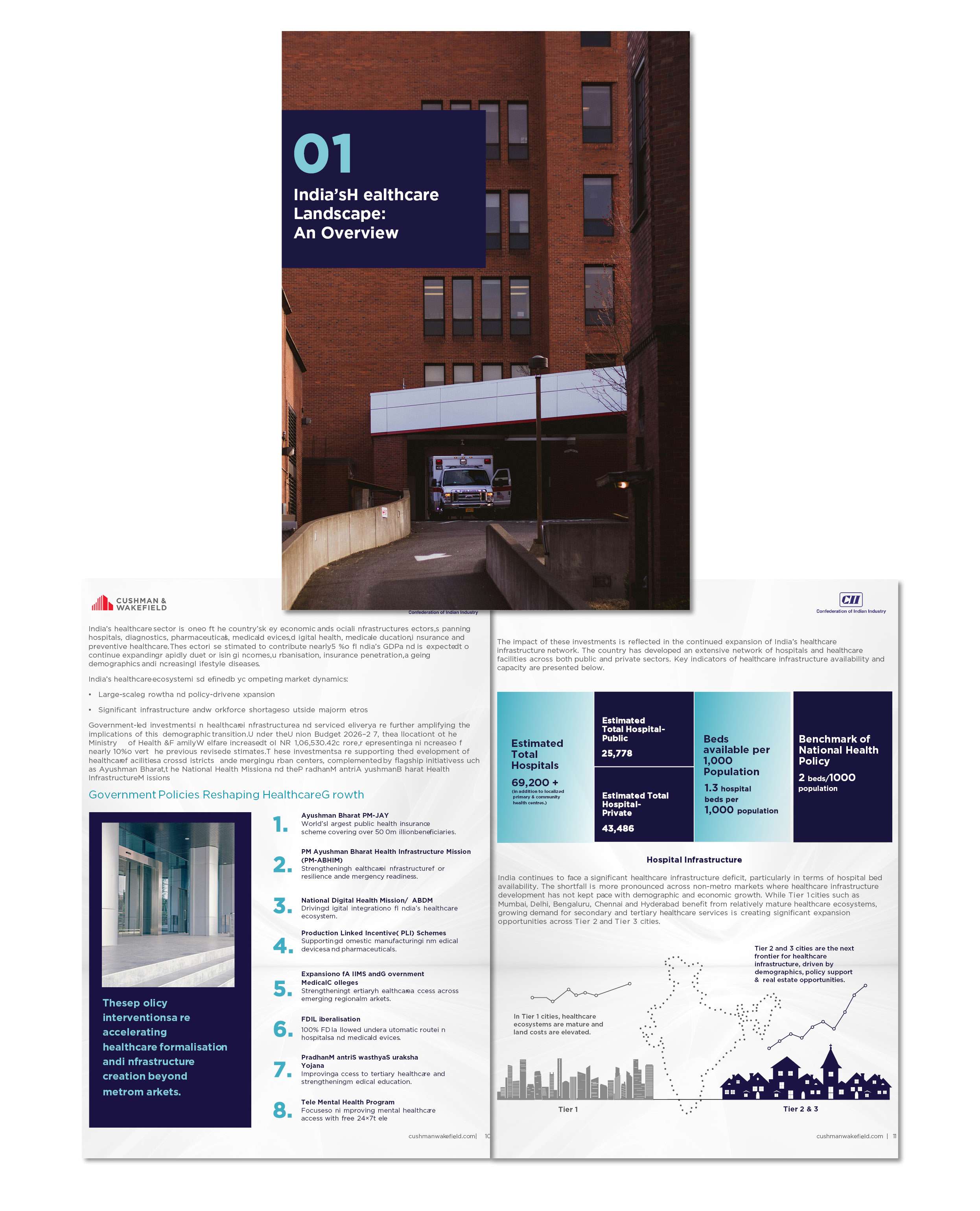From Access to Outcomes_Healthcare CII3.jpg