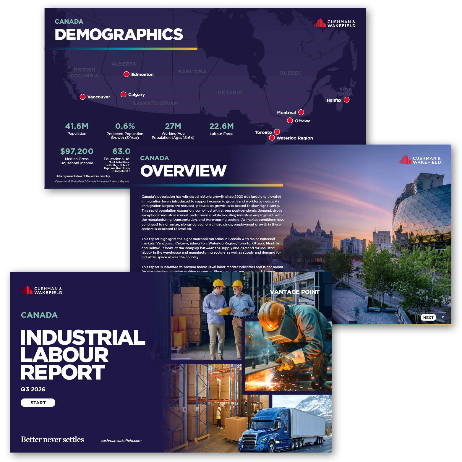 Canada Industrial Labor GWS_Thumbnail.jpg