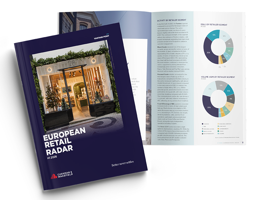 2026 H1 European Retail Radar - Thumbnail