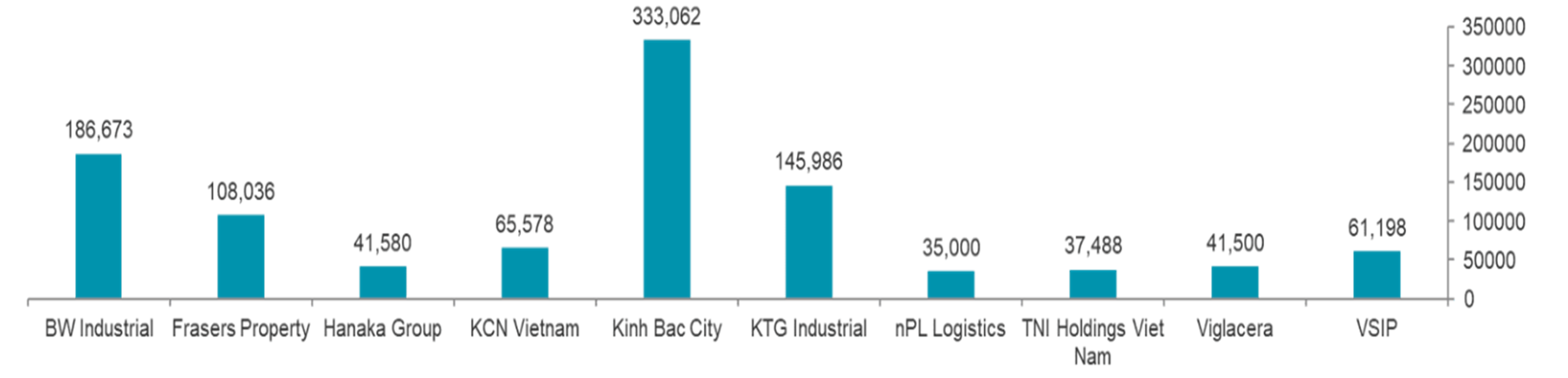 Bac Ninh Picture2.png
