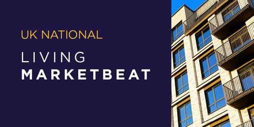 UK Living Marketbeat WebCard.jpg
