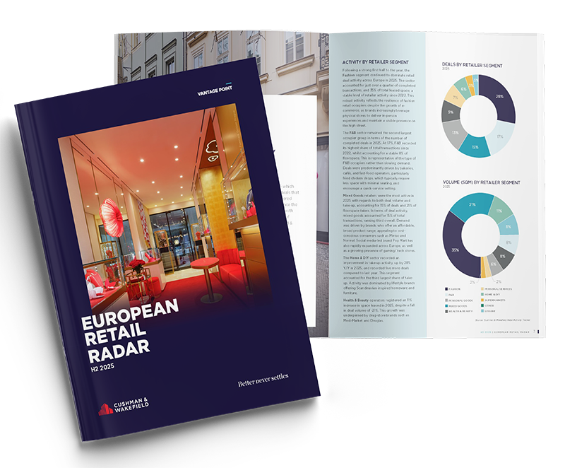 2025 H2 European Retail Radar - Thumbnail