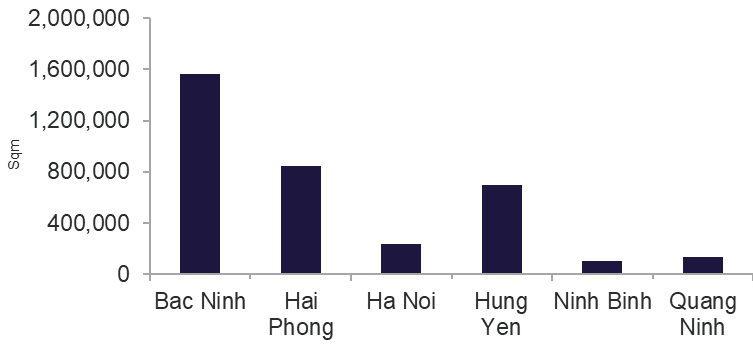 EXISTING ACCUMULATED RBW SUPPLY, Q4 2025.png