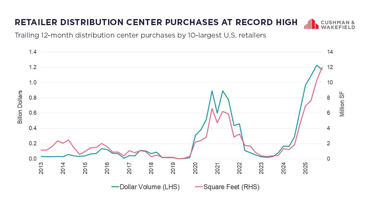 JAn2026-MarketMatters-Slide1.jpg