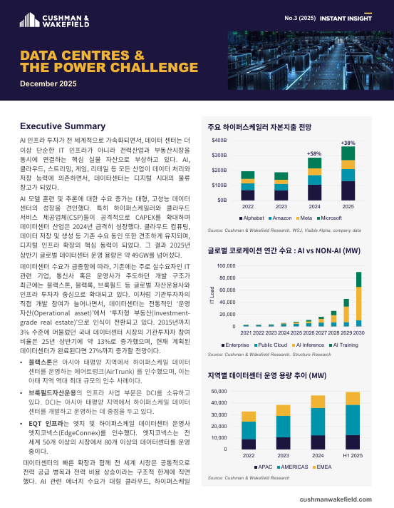 Instant Insight_Data Centres&The Power Challenge_front page_KOR_FIN.png