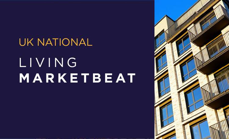 UK Living Marketbeat WebCard.jpg
