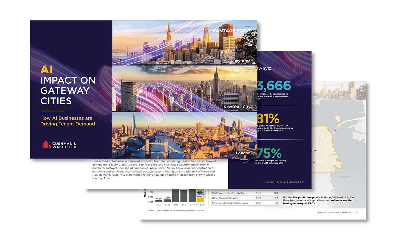 AI Impact Gateway Cities Webpage Thumbnail