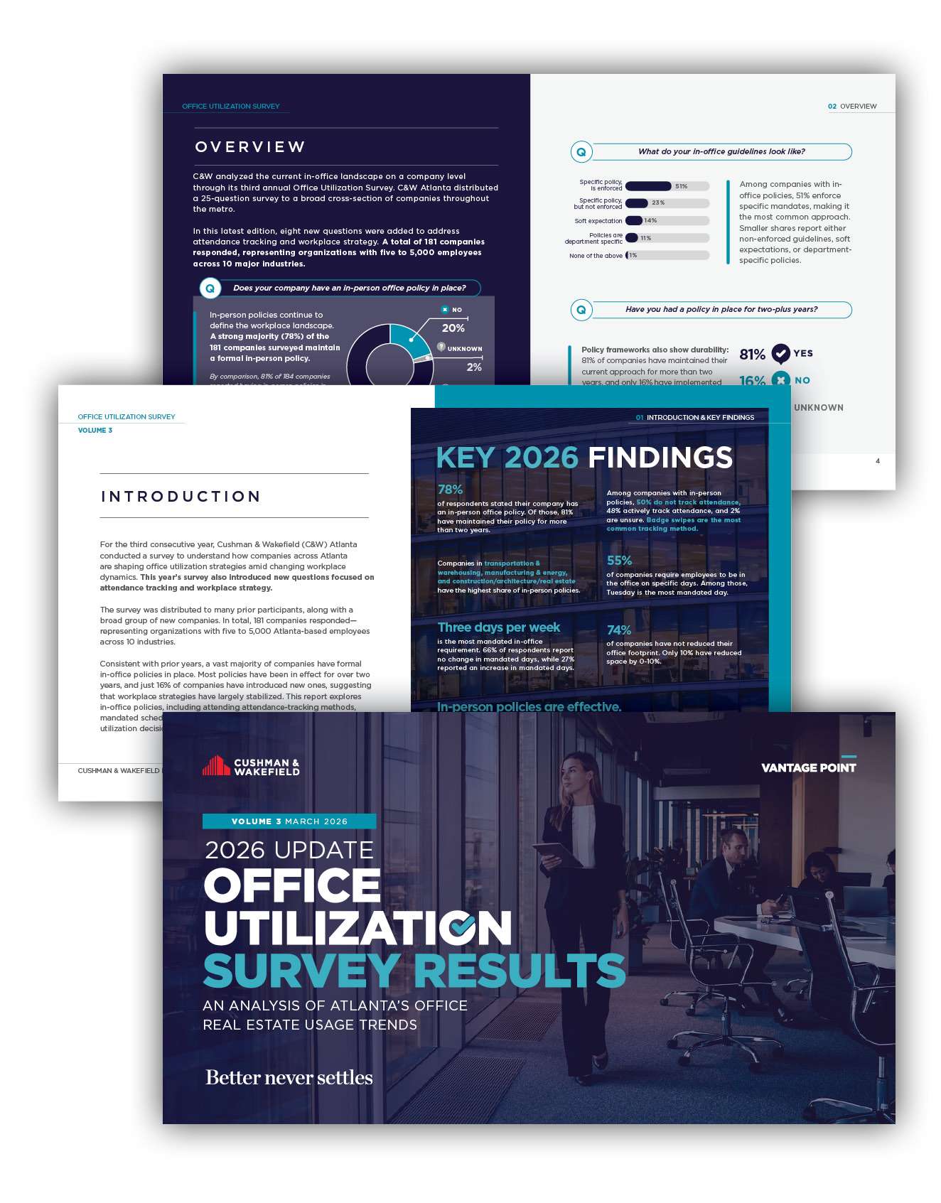 office-utilization-thumbnail-image