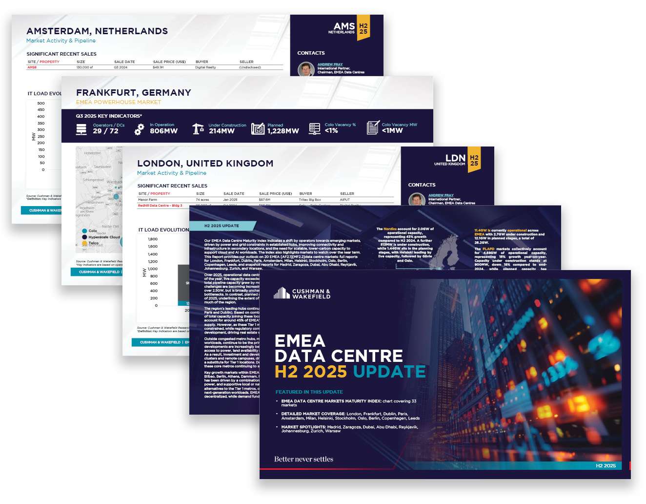 emea-dc-update-h22025-web-thumbnail