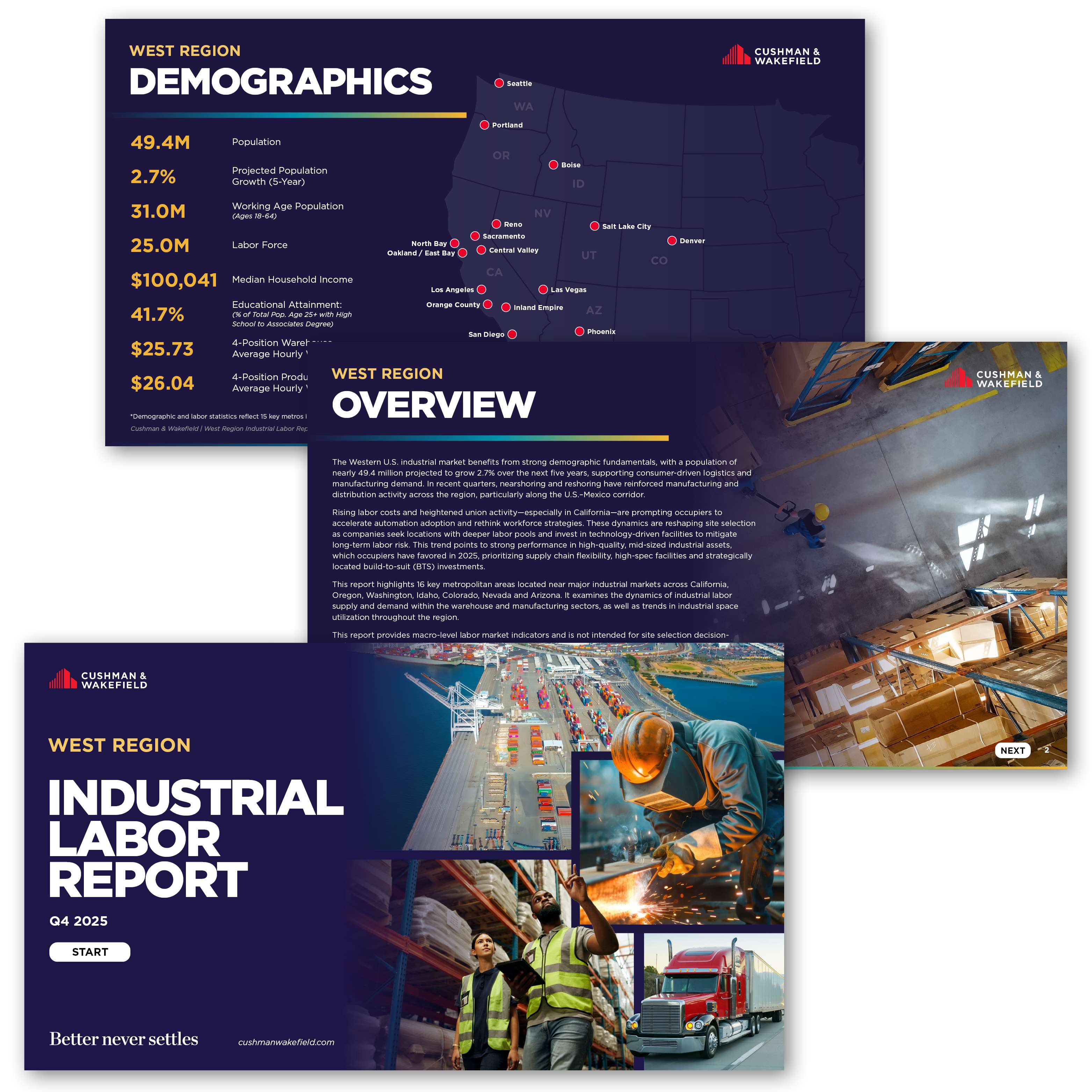 West Industrial Labor GWS_Thumbnail.jpg