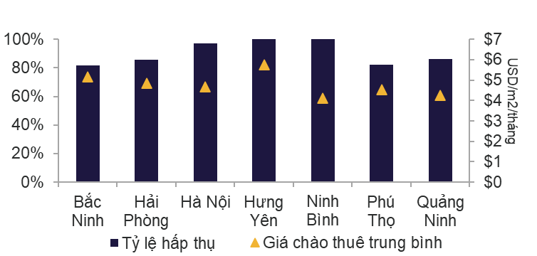 HIỆU SUẤT THỊ TRƯỜNG MB 2.png