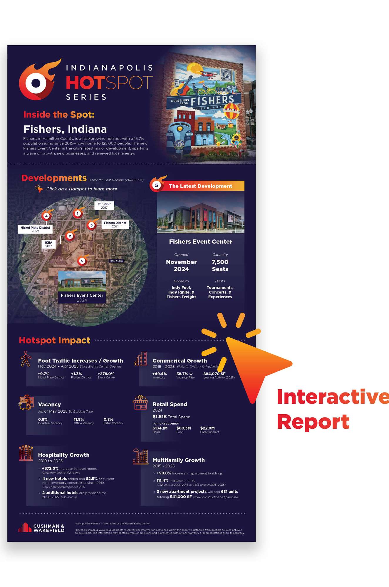 A Blueprint for Suburban Transformation Thumbnail 3.jpg