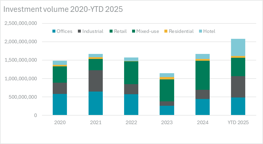 Czech Republic Breaks Records Picture1.png