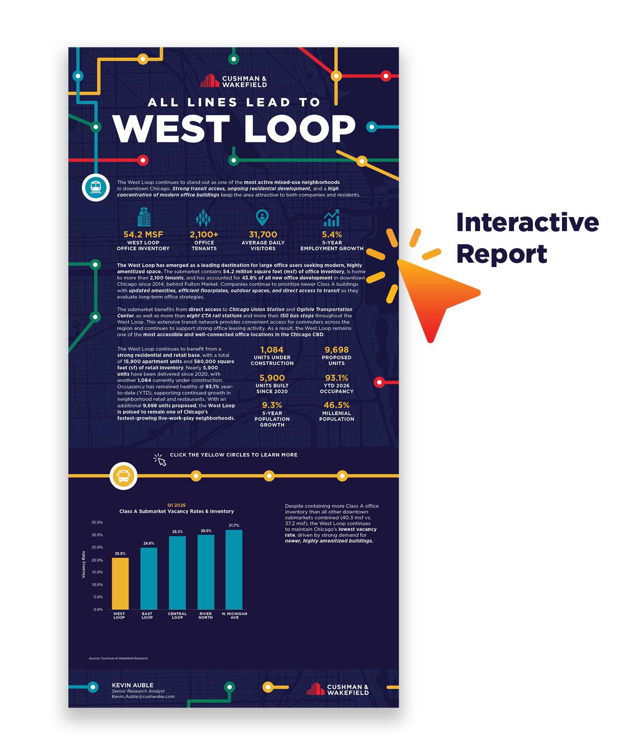 GWS-West Loop Hot Spot_1324 × 1524.jpg