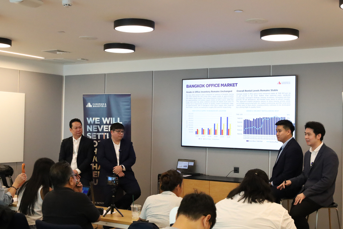 Thailand Real Estate Market Update 2026: Resilience Creates New Opportunities Across Property Sectors