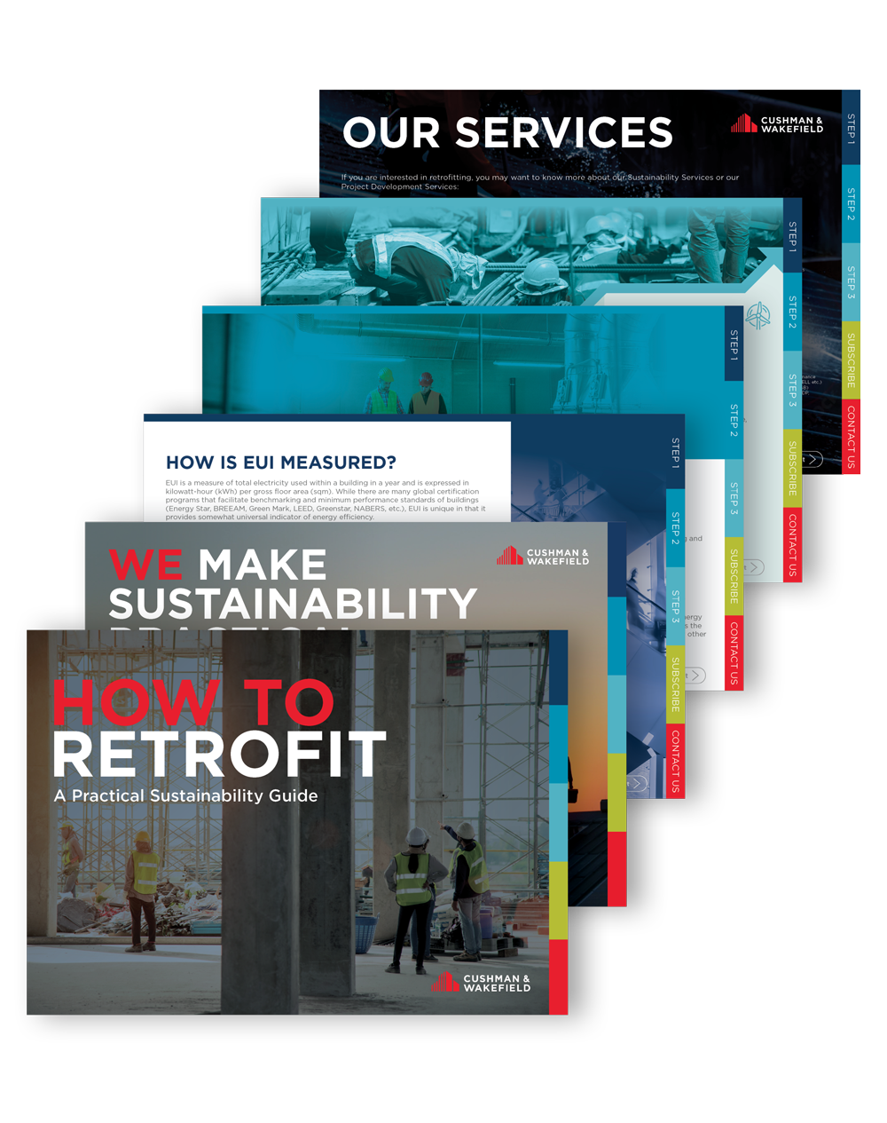how-to-retrofit-report.png
