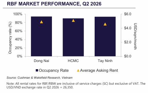 DEMAND REMAINED STABLE.png