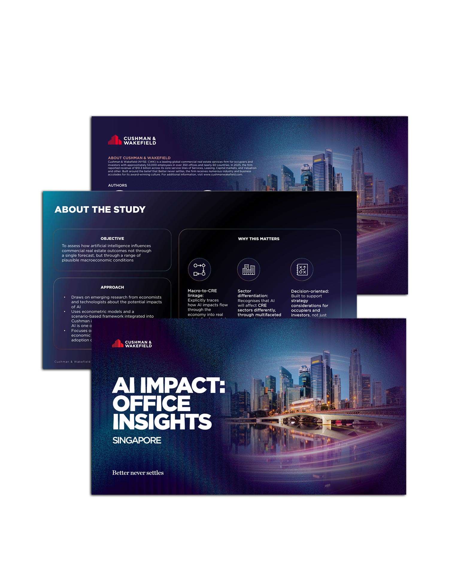 SG-AI Impact-Office-Market.jpg