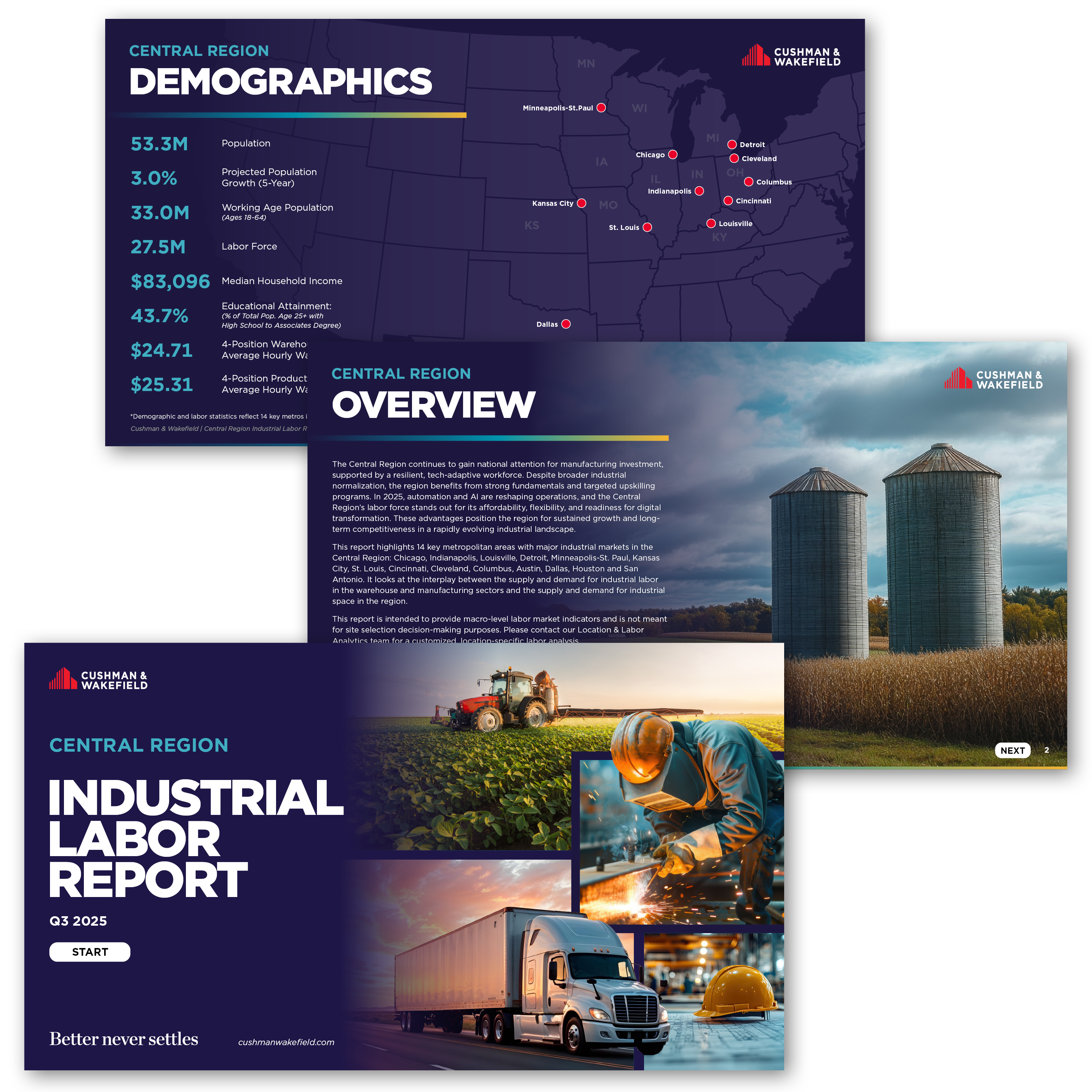 Central Industrial Labor GWS_Q3 2025 Thumbnail.png