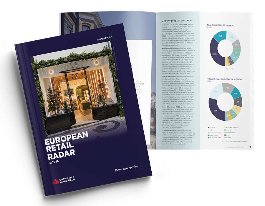2026 H1 European Retail Radar - Thumbnail