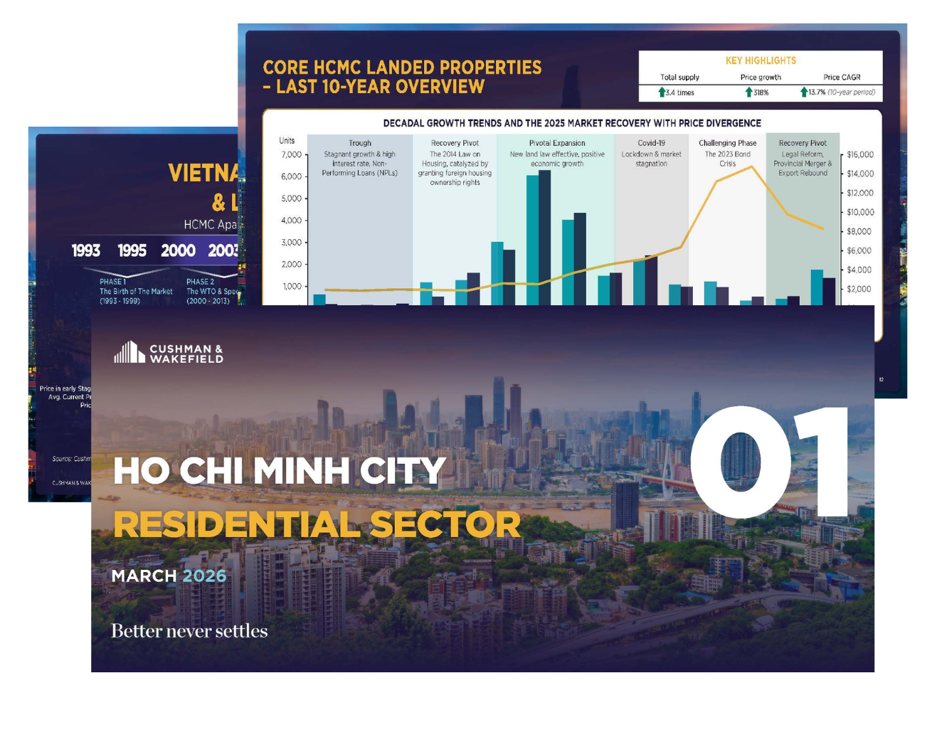 Thumbnail download reports BOT.png