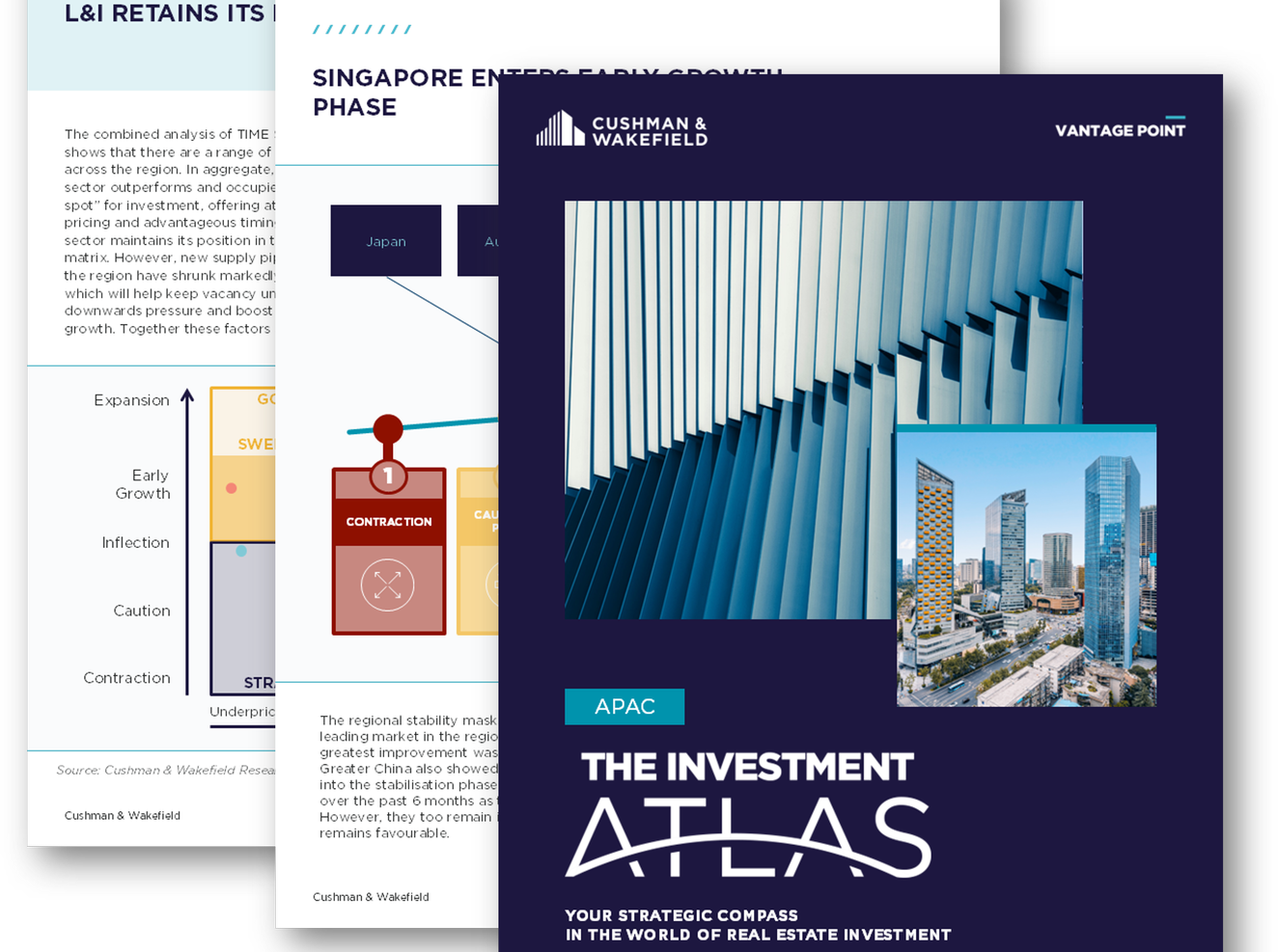 APAC Investment Atlas H1 2026