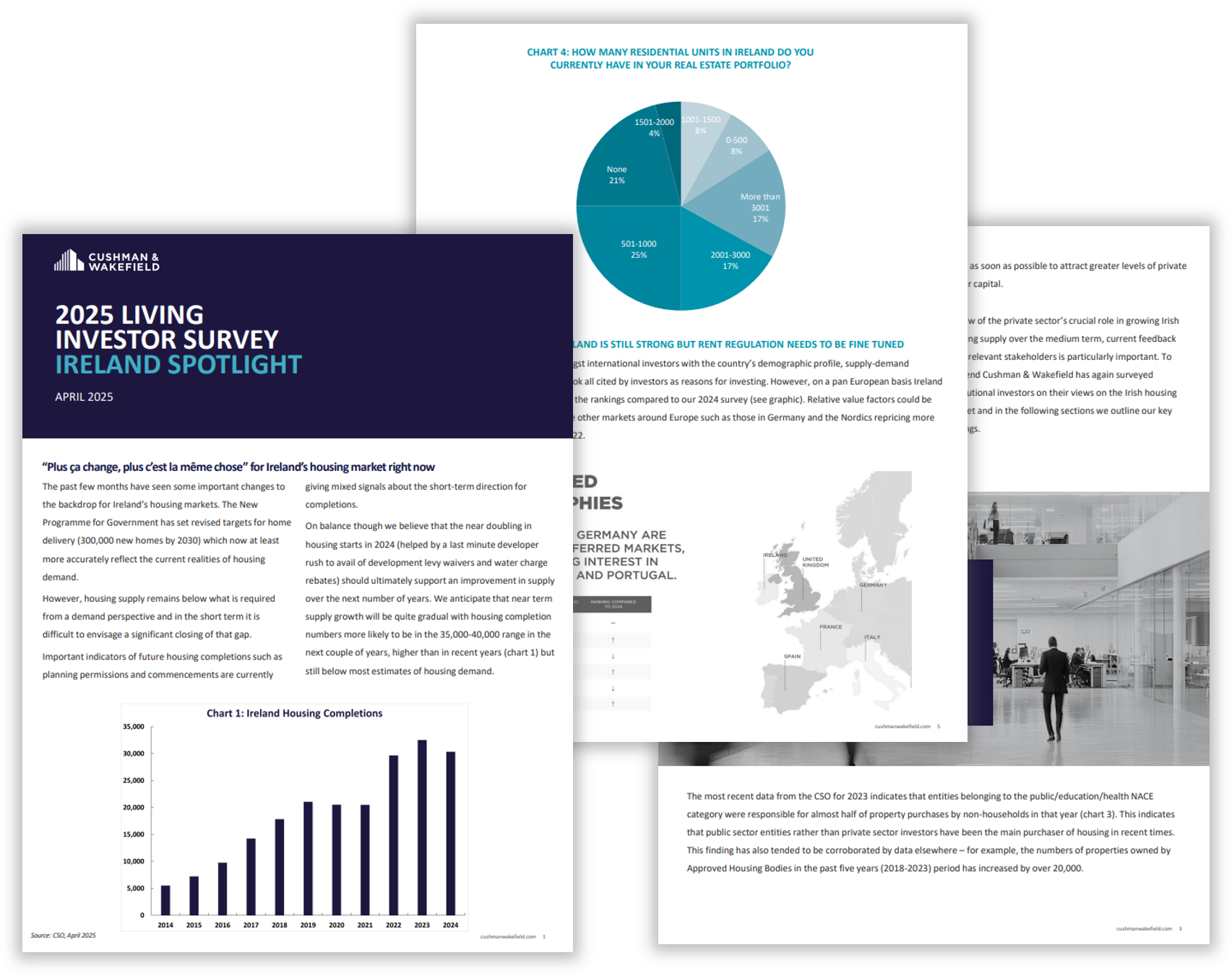 Living Report Ireland.png