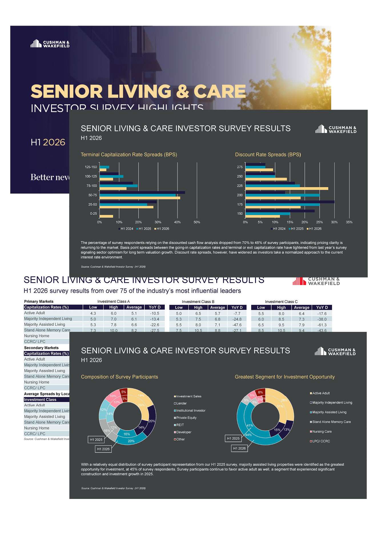 Us-Senior-Living-2026-Report-Thumbnail.jpg