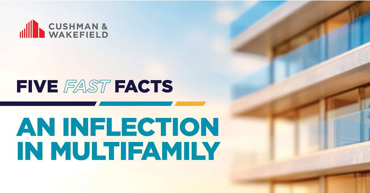​Multifamily Market Shift