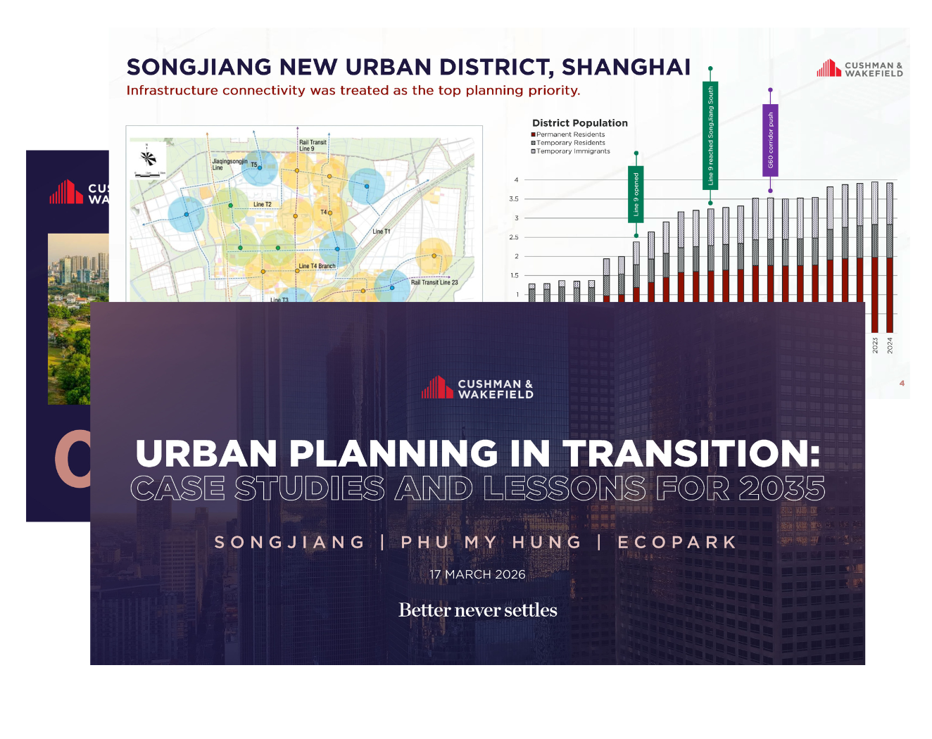 Thumbnail download reports BOT - urban