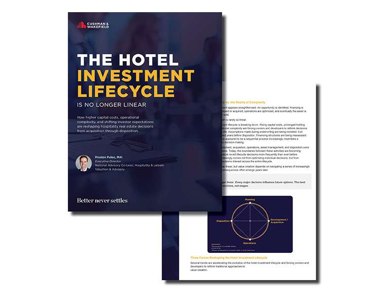 Hotel Investment Cycle Report Thumbnail
