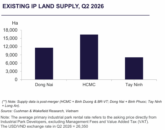 SUPPLY TEMPORARY PAUSE AMID TRANSITION PERIOD.png