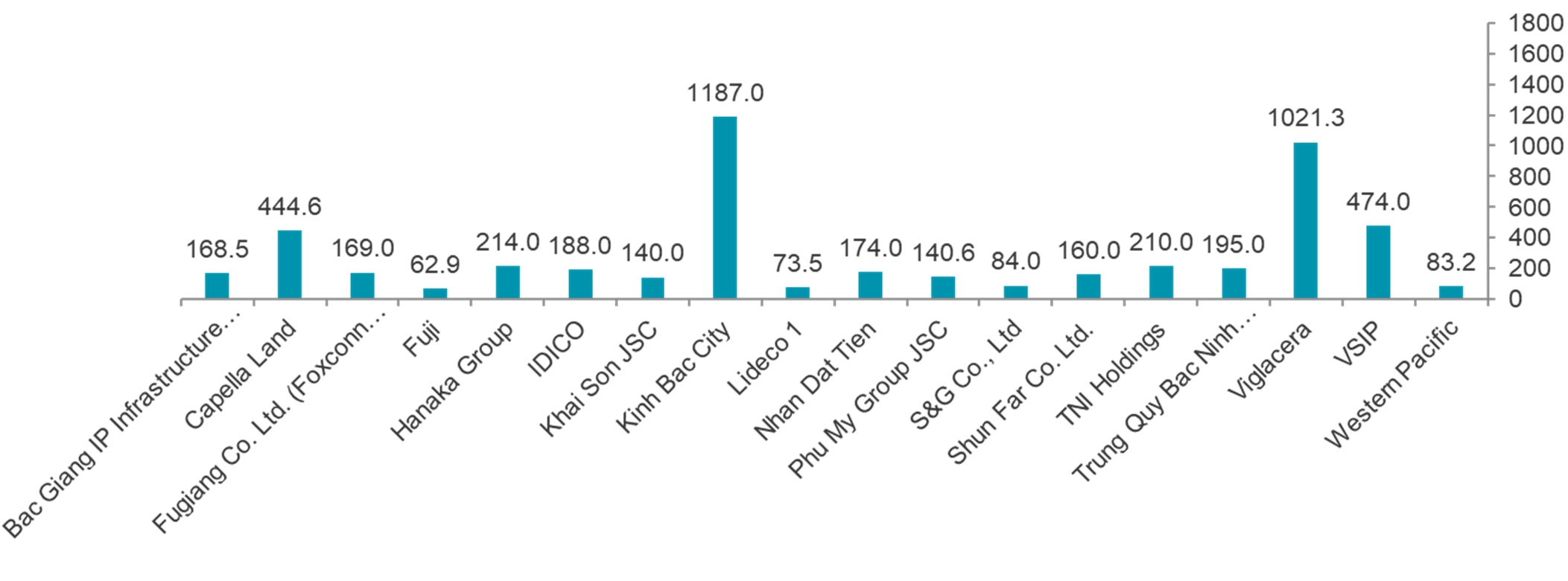 Bac Ninh Picture1.png