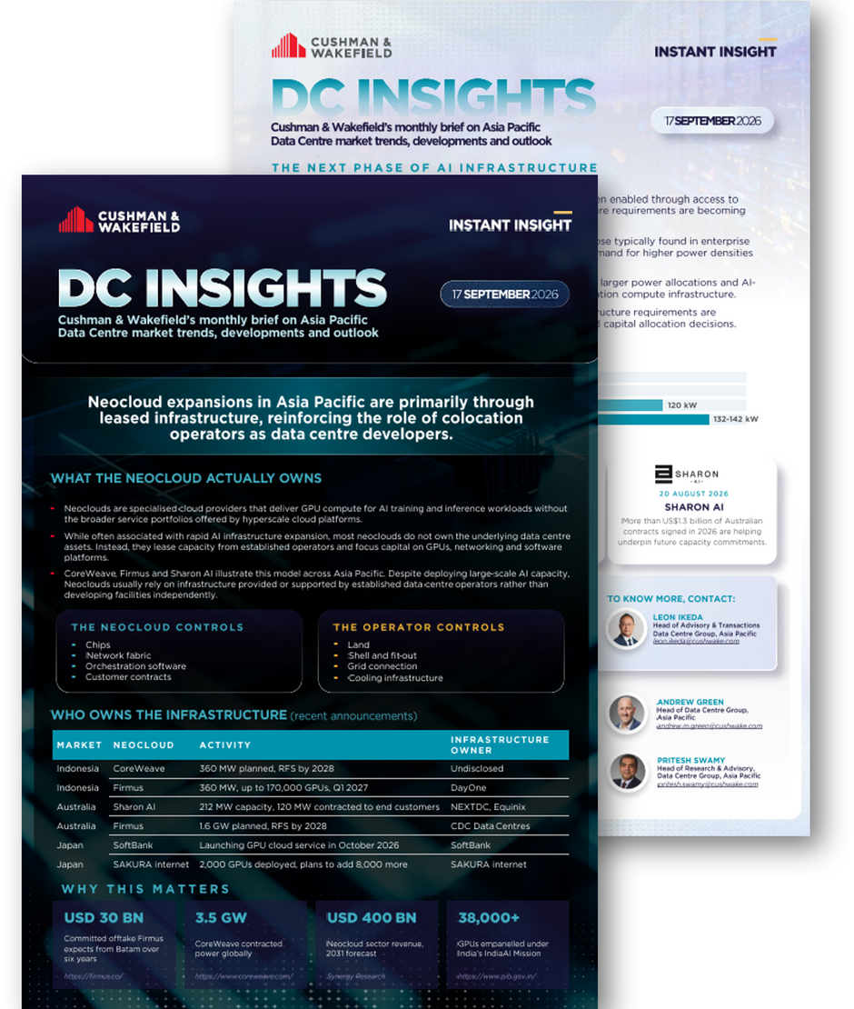 DC Insights - Neoclouds