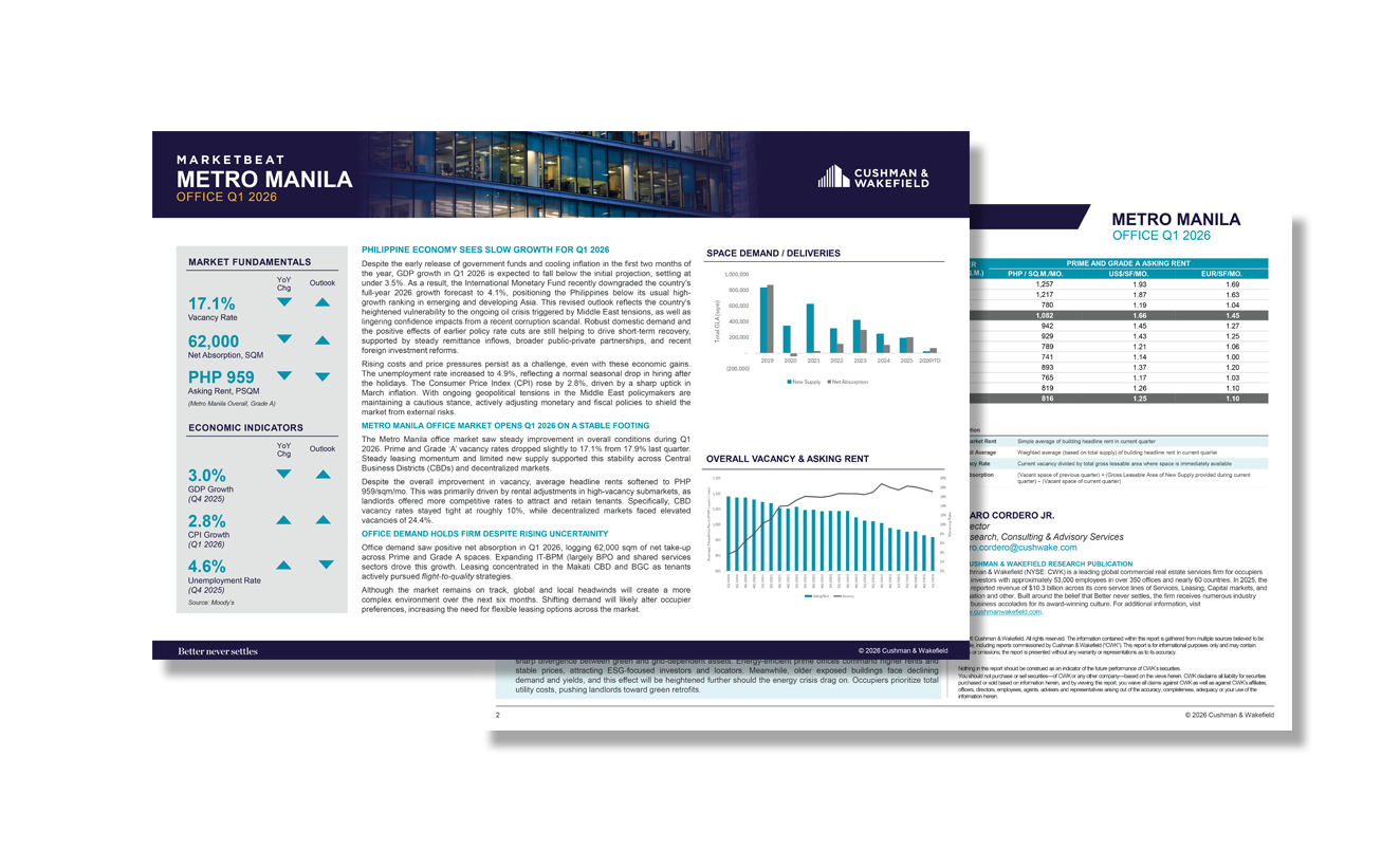 Philippine Office MarketBeat Q1 2026 report thumbnail