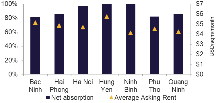 MARKET PERFORMANCE MB - 2.png