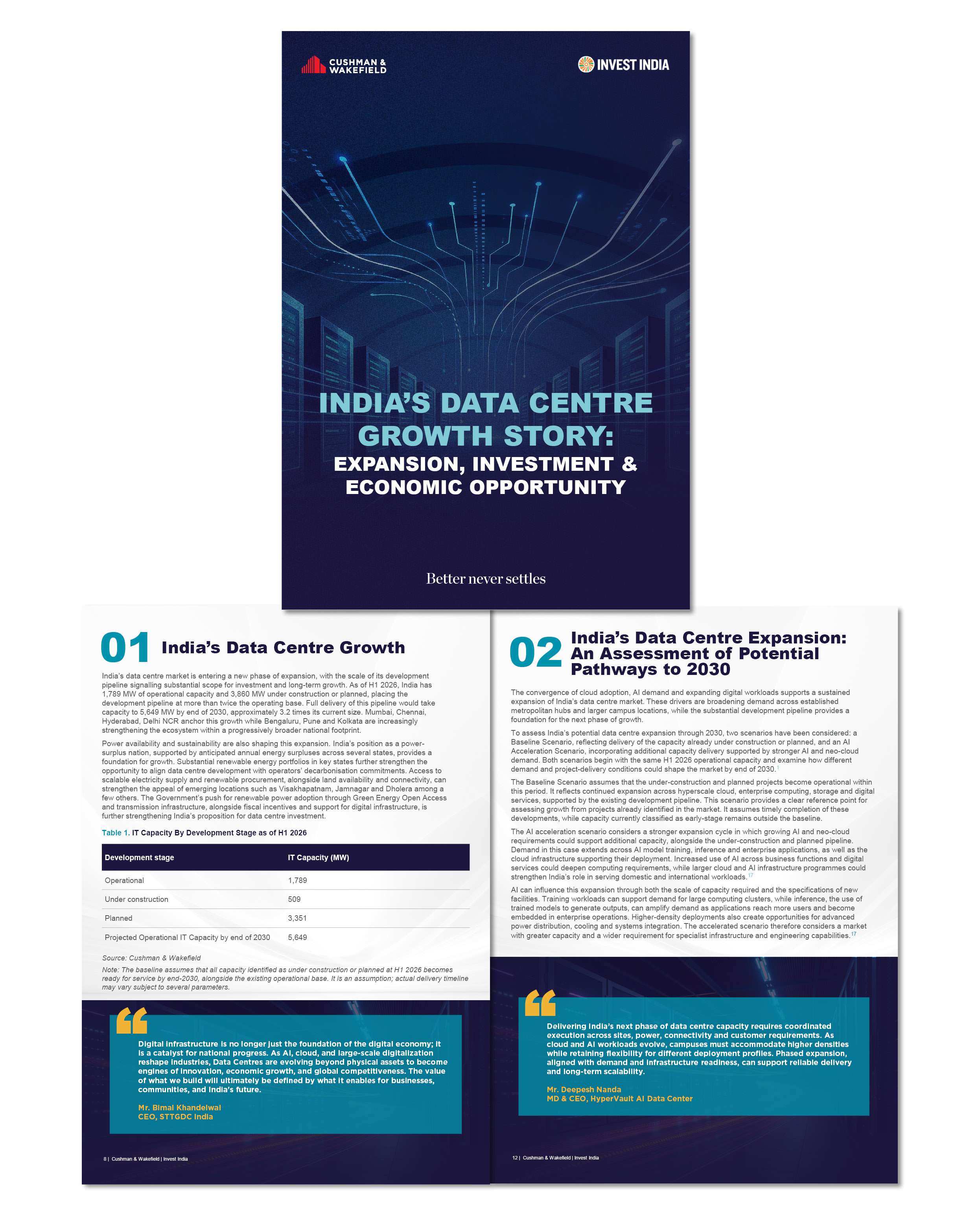 Invest India Growth thumbnail