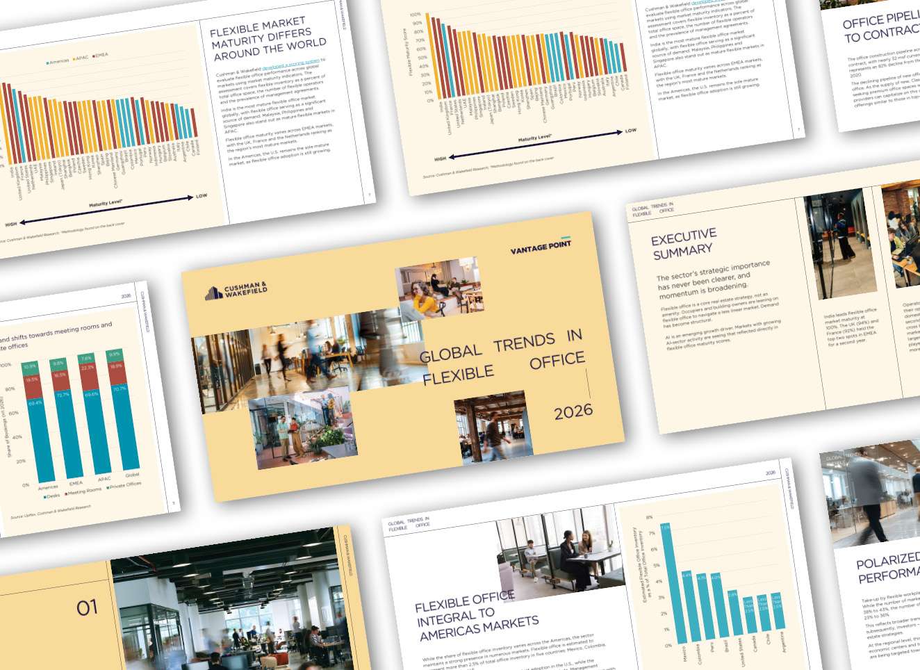 global flexible office trends web thumbnail
