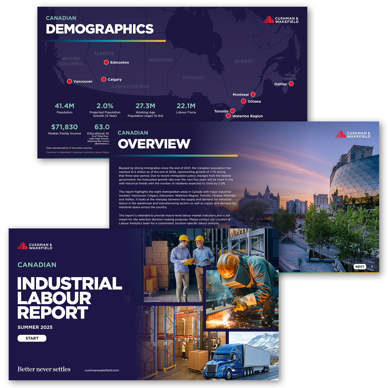 Canada Industrial Labor GWS_Summer 2025-thumbnail2.png