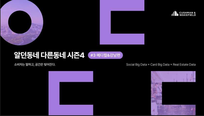 ADDD Medical Thumbnail