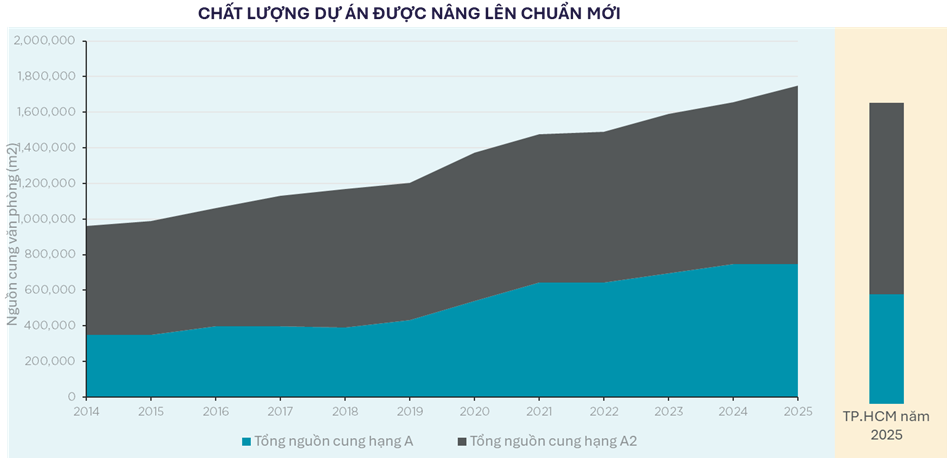chat luong du an.png