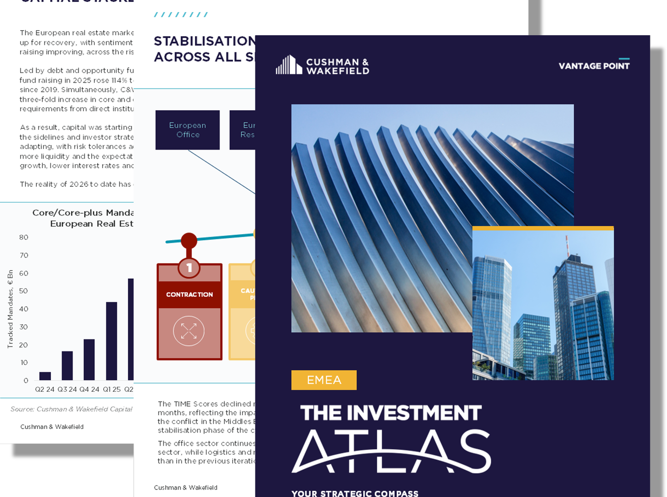 The Investment Atlas EMEA - Q1 2026 - Thumbnail - 1324x987